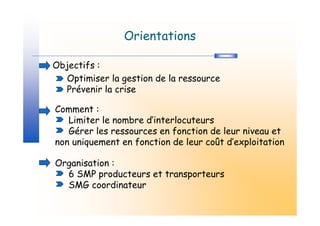 Orientations

Objectifs :
  Optimiser la gestion de la ressource
  Prévenir la crise

Comment :
   Limiter le nombre d’interlocuteurs
   Gérer les ressources en fonction de leur niveau et
non uniquement en fonction de leur coût d’exploitation

Organisation :
  6 SMP producteurs et transporteurs
  SMG coordinateur
 