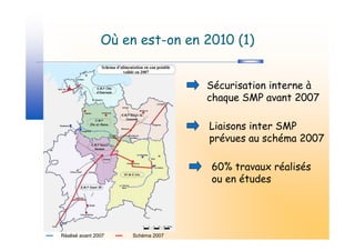 Où en est-on en 2010 (1)


                                   Sécurisation interne à
                                   chaque SMP avant 2007

                                   Liaisons inter SMP
                                   prévues au schéma 2007

                                   60% travaux réalisés
                                   ou en études




Réalisé avant 2007   Schéma 2007
 