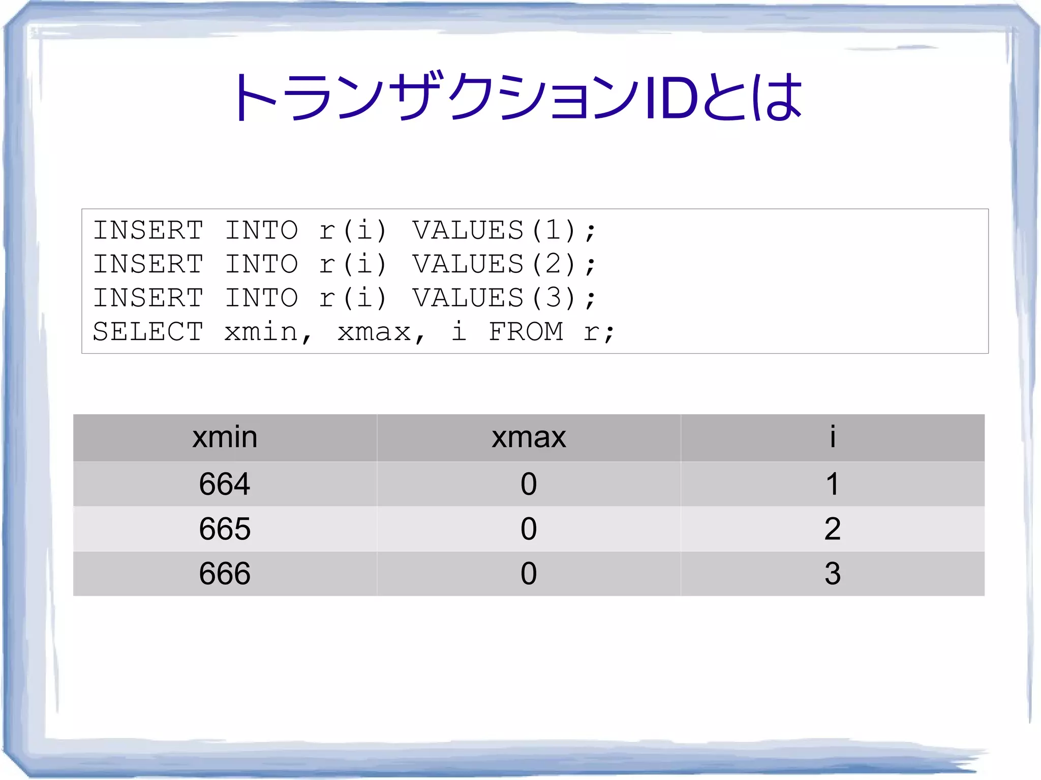 XIDを周回させてみよう | PDF