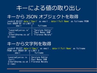 キーによる値の取り出し
キーから JSON オブジェクトを取得
jsonb=# SELECT data->'Email' as email , data->'Full Name' as fullname FROM
test ORDER BY id LIMIT 3;
email | fullname
----------------------+-------------------
"Laverna@junius.io" | "Carolyne Kohler"
(null) | "Paul Weber DVM"
"Elbert@norma.co.uk" | "Florence Murphy"
(3 rows)
キーから文字列を取得
jsonb=# SELECT data->>'Email' as email , data->>'Full Name' as fullname
FROM test ORDER BY id LIMIT 3;
email | fullname
--------------------+-----------------
Laverna@junius.io | Carolyne Kohler
(null) | Paul Weber DVM
Elbert@norma.co.uk | Florence Murphy
(3 rows)
 