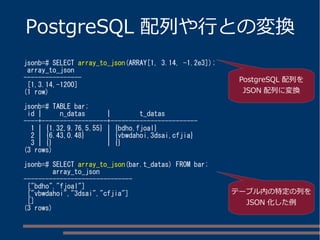 PostgreSQL 配列や行との変換
jsonb=# SELECT array_to_json(ARRAY[1, 3.14, -1.2e3]);
array_to_json
----------------
[1,3.14,-1200]
(1 row)
jsonb=# TABLE bar;
id | n_datas | t_datas
----+------------------+------------------------
1 | {1.32,9.76,5.55} | {bdho,fjoal}
2 | {6.43,0.48} | {vbwdahoi,3dsai,cfjia}
3 | {} | {}
(3 rows)
jsonb=# SELECT array_to_json(bar.t_datas) FROM bar;
array_to_json
------------------------------
["bdho","fjoal"]
["vbwdahoi","3dsai","cfjia"]
[]
(3 rows)
PostgreSQL 配列を
JSON 配列に変換
テーブル内の特定の列を
JSON 化した例
 