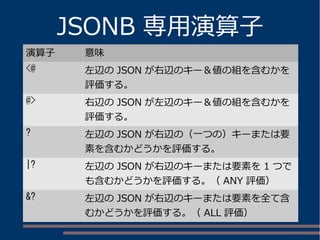 JSONB 専用演算子
演算子 意味
<@ 左辺の JSON が右辺のキー＆値の組を含むかを
評価する。
@> 右辺の JSON が左辺のキー＆値の組を含むかを
評価する。
? 左辺の JSON が右辺の（一つの）キーまたは要
素を含むかどうかを評価する。
|? 左辺の JSON が右辺のキーまたは要素を 1 つで
も含むかどうかを評価する。（ ANY 評価）
&? 左辺の JSON が右辺のキーまたは要素を全て含
むかどうかを評価する。（ ALL 評価）
 