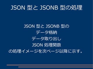 JSON 型と JSONB 型の処理
JSON 型と JSONB 型の
データ格納
データ取り出し
JSON 処理関数
の処理イメージを次ページ以降に示す。
 