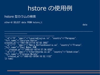 hstore の使用例
hstore 型カラムの検索
other=# SELECT data FROM hstore_t;
data
------------------------------------------------------------------------------
--------------------
--------------------------------------------
"id"=>"0", "email"=>"Laverna@junius.io", "country"=>"Paraguay",
"full_name"=>"Carolyne Kohler", "
created_at"=>"1987-08-21T18:42:02.269Z"
"id"=>"1", "email"=>"Nakia_Rolfson@cecelia.ca", "country"=>"France",
"full_name"=>"Paul Weber DVM
", "created_at"=>"1989-03-16T14:37:36.825Z"
"id"=>"2", "email"=>"Elbert@norma.co.uk", "country"=>"Uzbekistan",
"full_name"=>"Florence Murphy"
, "created_at"=>"1980-02-19T04:16:52.113Z"
(3 rows)
 