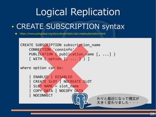 28
CREATE SUBSCRIPTION syntax
https://www.postgresql.org/docs/devel/static/sql-createsubscription.html
Logical Replication
CREATE SUBSCRIPTION subscription_name
CONNECTION 'conninfo'
PUBLICATION { publication_name [, ...] }
[ WITH ( option [, ... ] ) ]
where option can be:
| ENABLED | DISABLED
| CREATE SLOT | NOCREATE SLOT
| SLOT NAME = slot_name
| COPY DATA | NOCOPY DATA
| NOCONNECT
わりと最近になって構文が
大きく変わりました・・・
 
