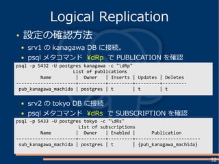 32
設定の確認方法
srv1 の kanagawa DB に接続。
psql メタコマンド dRp で PUBLICATION を確認
Logical Replication
psql -p 5432 -U postgres kanagawa -c "dRp"
List of publications
Name | Owner | Inserts | Updates | Deletes
----------------------+----------+---------+---------+---------
pub_kanagawa_machida | postgres | t | t | t
srv2 の tokyo DB に接続
psql メタコマンド dRs で SUBSCRIPTION を確認
psql -p 5433 -U postgres tokyo -c "dRs"
List of subscriptions
Name | Owner | Enabled | Publication
----------------------+----------+---------+------------------------
sub_kanagawa_machida | postgres | t | {pub_kanagawa_machida}
 