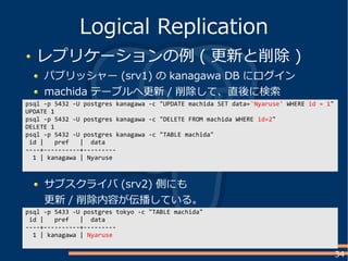34
レプリケーションの例 ( 更新と削除 )
パブリッシャー (srv1) の kanagawa DB にログイン
machida テーブルへ更新 / 削除して、直後に検索
Logical Replication
psql -p 5432 -U postgres kanagawa -c "UPDATE machida SET data='Nyaruse' WHERE id = 1"
UPDATE 1
psql -p 5432 -U postgres kanagawa -c "DELETE FROM machida WHERE id=2"
DELETE 1
psql -p 5432 -U postgres kanagawa -c "TABLE machida"
id | pref | data
----+----------+---------
1 | kanagawa | Nyaruse
サブスクライバ (srv2) 側にも
更新 / 削除内容が伝播している。
psql -p 5433 -U postgres tokyo -c "TABLE machida"
id | pref | data
----+----------+---------
1 | kanagawa | Nyaruse
 