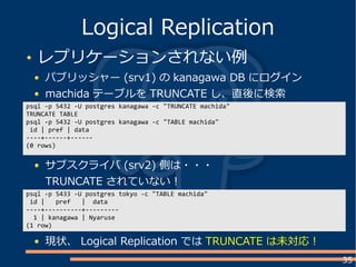35
レプリケーションされない例
パブリッシャー (srv1) の kanagawa DB にログイン
machida テーブルを TRUNCATE し、直後に検索
Logical Replication
psql -p 5432 -U postgres kanagawa -c "TRUNCATE machida"
TRUNCATE TABLE
psql -p 5432 -U postgres kanagawa -c "TABLE machida"
id | pref | data
----+------+------
(0 rows)
サブスクライバ (srv2) 側は・・・
TRUNCATE されていない！
psql -p 5433 -U postgres tokyo -c "TABLE machida"
id | pref | data
----+----------+---------
1 | kanagawa | Nyaruse
(1 row)
現状、 Logical Replication では TRUNCATE は未対応！
 