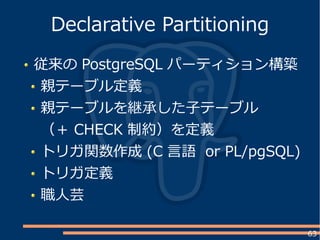 63
従来の PostgreSQL パーティション構築
親テーブル定義
親テーブルを継承した子テーブル
（＋ CHECK 制約）を定義
トリガ関数作成 (C 言語 or PL/pgSQL)
トリガ定義
職人芸
Declarative Partitioning
 