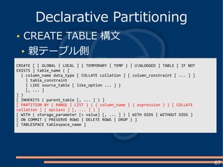 67
CREATE TABLE 構文
親テーブル側
Declarative Partitioning
CREATE [ [ GLOBAL | LOCAL ] { TEMPORARY | TEMP } | UNLOGGED ] TABLE [ IF NOT
EXISTS ] table_name ( [
{ column_name data_type [ COLLATE collation ] [ column_constraint [ ... ] ]
| table_constraint
| LIKE source_table [ like_option ... ] }
[, ... ]
] )
[ INHERITS ( parent_table [, ... ] ) ]
[ PARTITION BY { RANGE | LIST } ( { column_name | ( expression ) } [ COLLATE
collation ] [ opclass ] [, ... ] ) ]
[ WITH ( storage_parameter [= value] [, ... ] ) | WITH OIDS | WITHOUT OIDS ]
[ ON COMMIT { PRESERVE ROWS | DELETE ROWS | DROP } ]
[ TABLESPACE tablespace_name ]
 