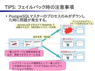 TIPS: フェイルバック時の注意事項
●
    PostgreSQLマスターのプロセスのみがダウンし
    た時に問題が発生する。           プロセスのみダウン
                                               （サーバ自体は生きてる）
          recovery.conf があるので ReadOnly で    旧マスター
         起動されるが、DB内部はマスターの状態
                                            PostgreSQL



                          設定変更・再起動
                                           新マスター
    Apache     JBoss AS   pgpool-II         PostgreSQL




一番上のサーバに更新処理を送                             非同期スレーブ
るが、更新できずエラーになる                              PostgreSQL




     レプリケーションの接続先として一番上のサー
     バが指定されるが、マスタではないのでレプリ
     ケーションできない
 