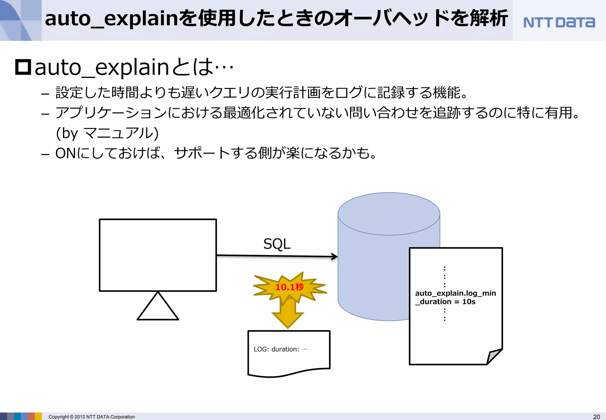 auto_explainを使用したときのオーバヘッドを解析

auto_explainとは…
  – 設定した時間よりも遅いクエリの実行計画をログに記録する機能。
  – アプリケーションにおける最適化されていない問い合わせを追跡するのに特に有用。
    (by マニュアル)
  – ONにしておけば、サポートする側が楽になるかも。




                                            SQL
                                                                    :
                                                                    :
                                                10.1秒               :
                                                             auto_explain.log_min
                                                             _duration = 10s
                                                                    :
                                                                    :



                                          LOG: duration: …




  Copyright © 2012 NTT DATA Corporation                                             20
 