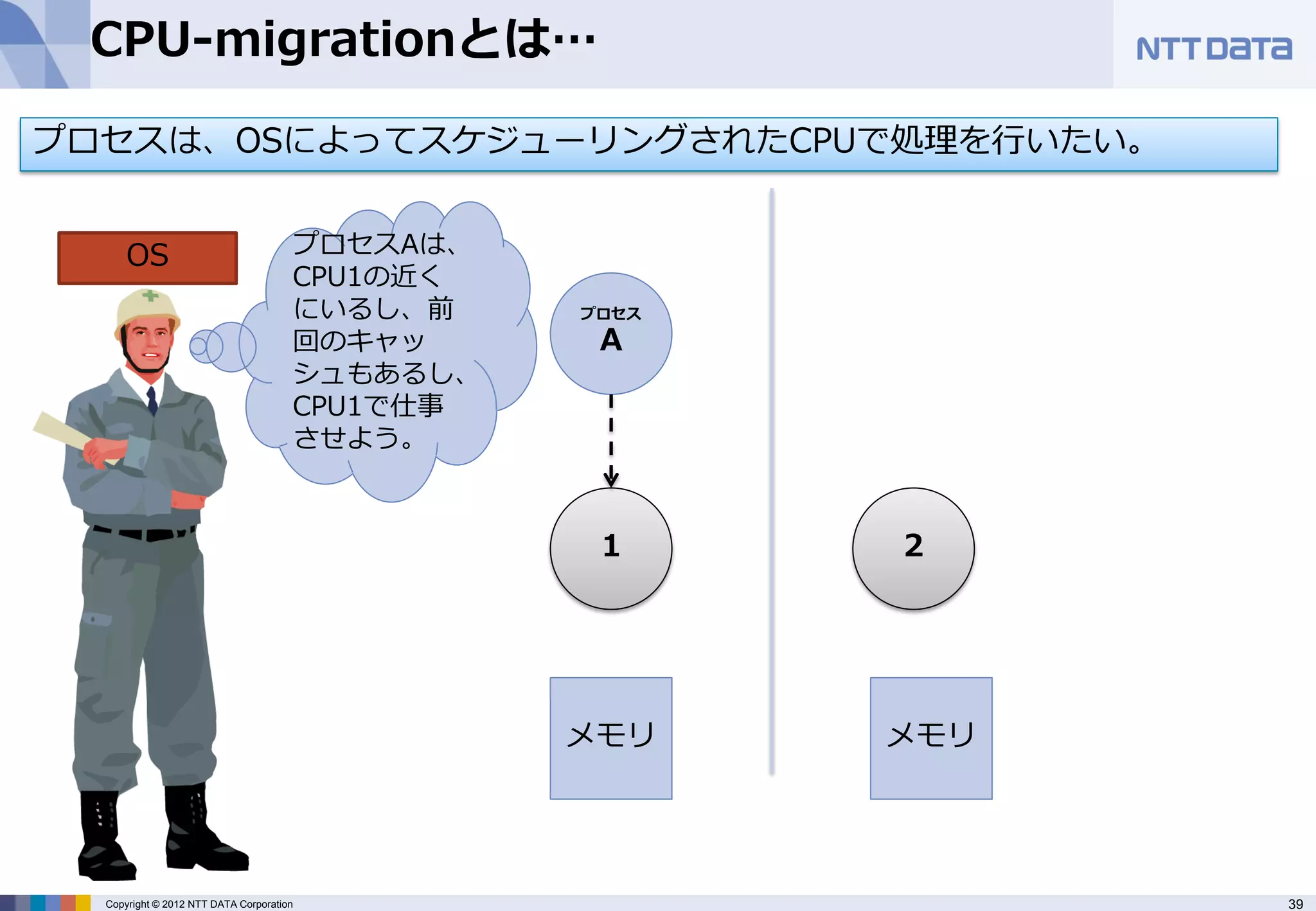 CPU-migrationとは…

プロセスは、OSによってスケジューリングされたCPUで処理を行いたい。


      OS                              プロセスAは、
                                      CPU1の近く
                                      にいるし、前    プロセス

                                      回のキャッ      A
                                      シュもあるし、
                                      CPU1で仕事
                                      させよう。



                                                 1     2




                                                メモリ    メモリ




  Copyright © 2012 NTT DATA Corporation                      39
 