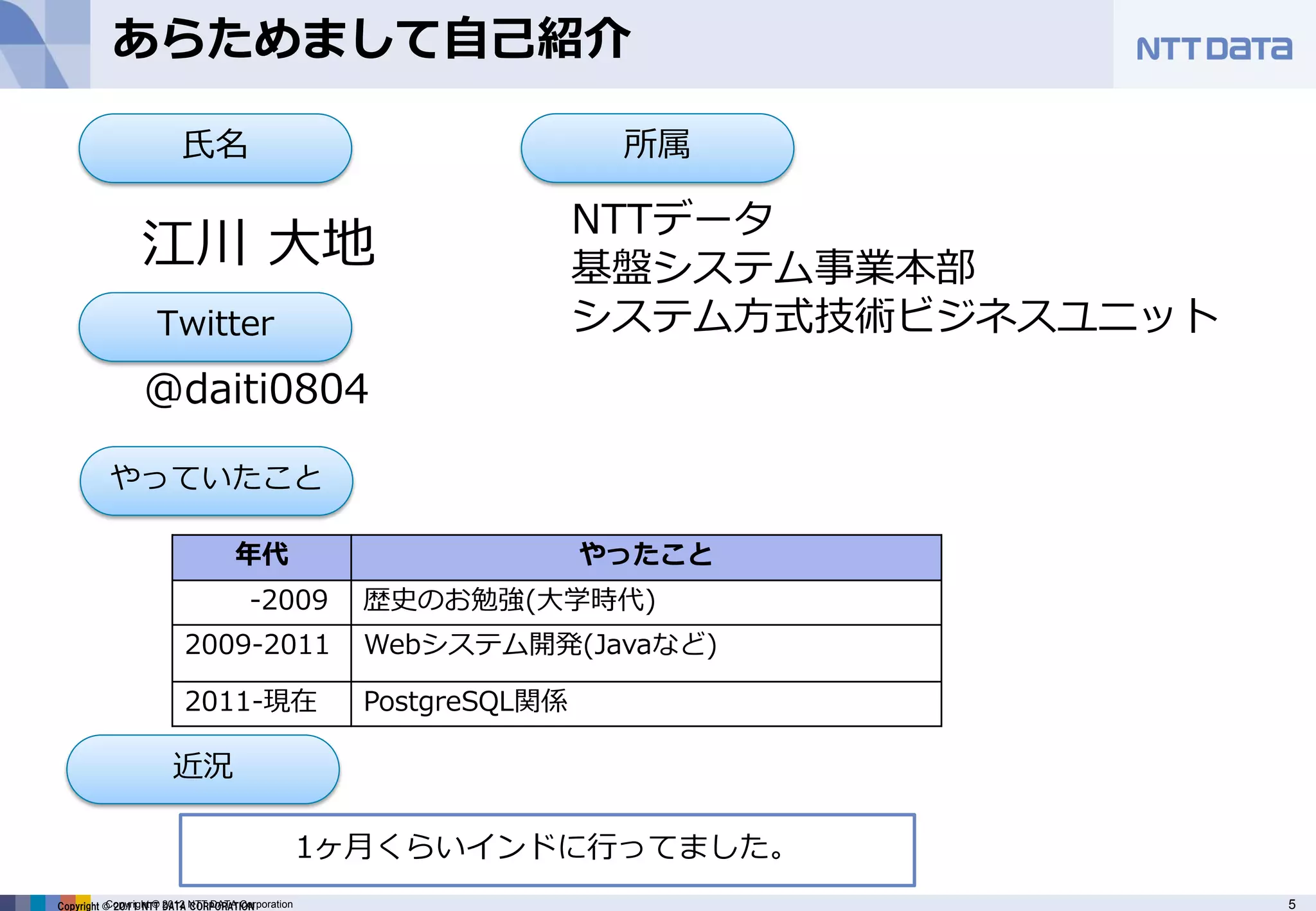 あらためまして自己紹介

                        氏名                                         所属

                                                                  NTTデータ
                江川 大地                                             基盤システム事業本部
                   Twitter                                        システム方式技術ビジネスユニット
                @daiti0804

          やっていたこと

                                  年代                              やったこと
                                     -2009         歴史のお勉強(大学時代)
                        2009-2011                  Webシステム開発(Javaなど)

                        2011-現在                    PostgreSQL関係

                      近況

                                                 1ヶ月くらいインドに行ってました。
Copyright © 2011 NTT 2012 NTT DATA Corporation
          Copyright © DATA CORPORATION                                               5
 