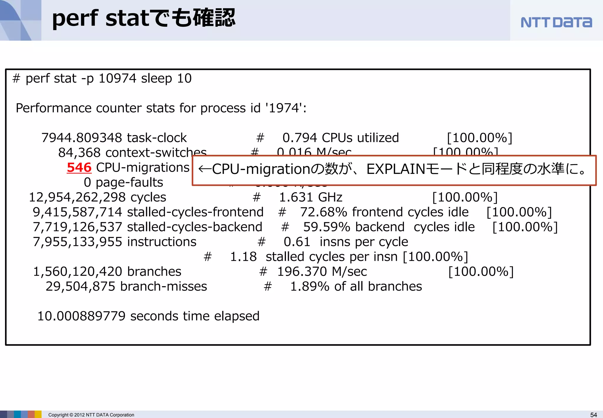 perf statでも確認

# perf stat -p 10974 sleep 10

Performance counter stats for process id '1974':

    7944.809348 task-clock             # 0.794 CPUs utilized        [100.00%]
       84,368 context-switches        # 0.016 M/sec               [100.00%]
        546 CPU-migrations ←CPU-migrationの数が、EXPLAINモードと同程度の水準に。
                                     # 0.247 K/sec              [100.00%]
           0 page-faults           # 0.000 K/sec
  12,954,262,298 cycles               # 1.631 GHz                 [100.00%]
   9,415,587,714 stalled-cycles-frontend # 72.68% frontend cycles idle [100.00%]
   7,719,126,537 stalled-cycles-backend # 59.59% backend cycles idle [100.00%]
   7,955,133,955 instructions          # 0.61 insns per cycle
                              # 1.18 stalled cycles per insn [100.00%]
   1,560,120,420 branches              # 196.370 M/sec              [100.00%]
     29,504,875 branch-misses           # 1.89% of all branches

    10.000889779 seconds time elapsed




     Copyright © 2012 NTT DATA Corporation                                     54
 