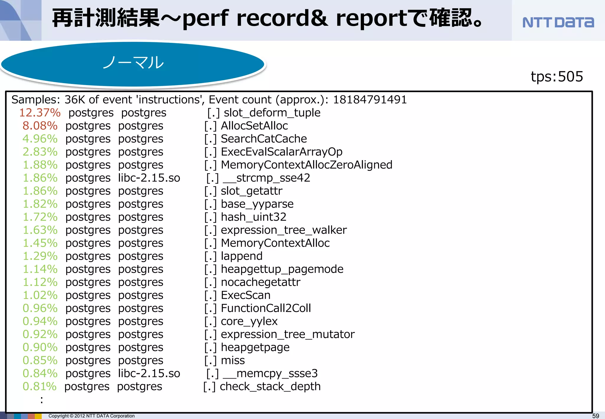 再計測結果～perf record& reportで確認。
                            ノーマル
                                                                           tps:505
Samples: 36K of event 'instructions', Event count (approx.): 18184791491
 12.37% postgres postgres             [.] slot_deform_tuple
  8.08% postgres postgres            [.] AllocSetAlloc
  4.96% postgres postgres            [.] SearchCatCache
  2.83% postgres postgres            [.] ExecEvalScalarArrayOp
  1.88% postgres postgres            [.] MemoryContextAllocZeroAligned
  1.86% postgres libc-2.15.so        [.] __strcmp_sse42
  1.86% postgres postgres            [.] slot_getattr
  1.82% postgres postgres            [.] base_yyparse
  1.72% postgres postgres            [.] hash_uint32
  1.63% postgres postgres            [.] expression_tree_walker
  1.45% postgres postgres            [.] MemoryContextAlloc
  1.29% postgres postgres            [.] lappend
  1.14% postgres postgres            [.] heapgettup_pagemode
  1.12% postgres postgres            [.] nocachegetattr
  1.02% postgres postgres            [.] ExecScan
  0.96% postgres postgres            [.] FunctionCall2Coll
  0.94% postgres postgres            [.] core_yylex
  0.92% postgres postgres            [.] expression_tree_mutator
  0.90% postgres postgres            [.] heapgetpage
  0.85% postgres postgres            [.] miss
  0.84% postgres libc-2.15.so        [.] __memcpy_ssse3
  0.81% postgres postgres           [.] check_stack_depth
     :
      Copyright © 2012 NTT DATA Corporation                                          59
 