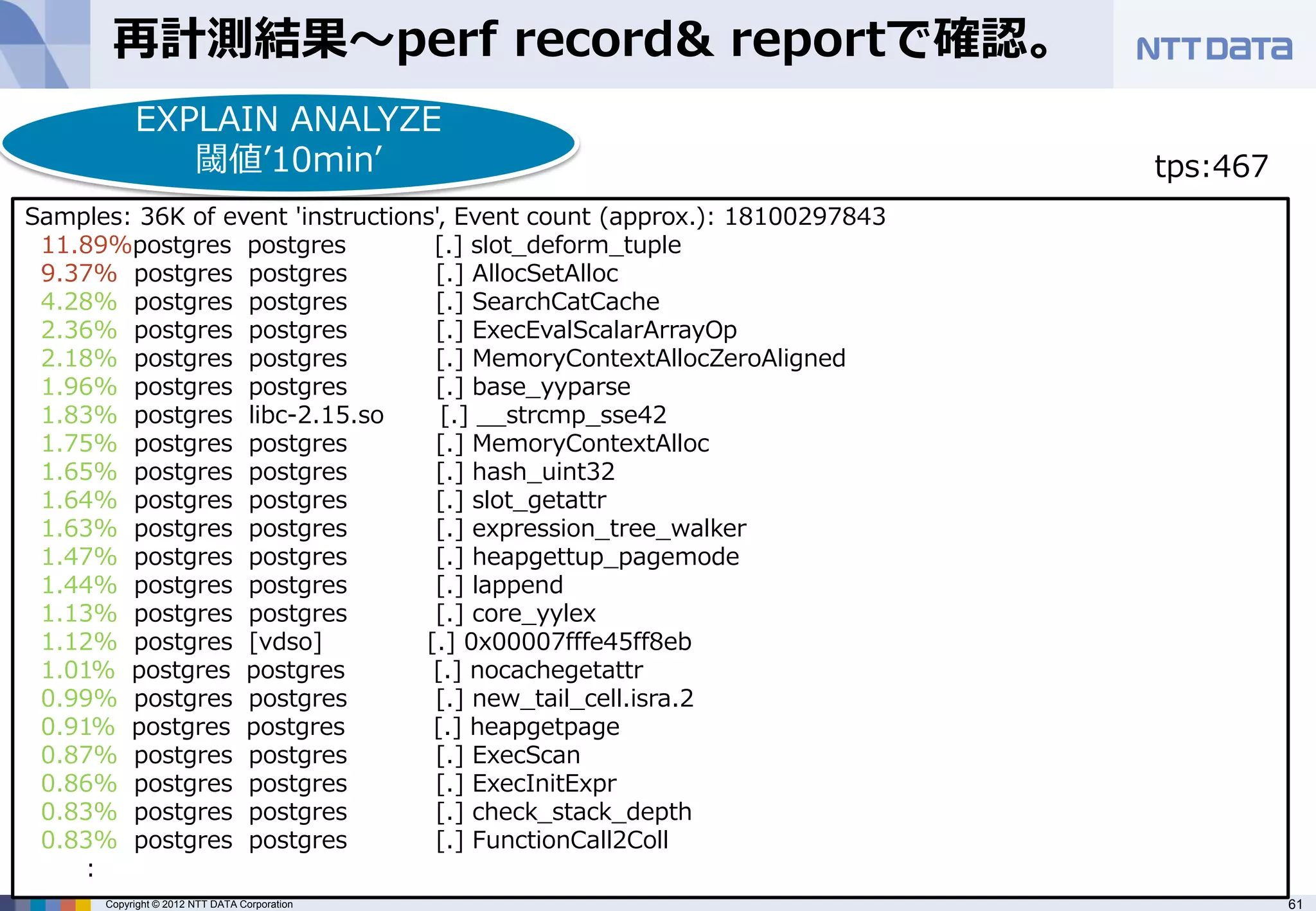 再計測結果～perf record& reportで確認。
           EXPLAIN ANALYZE
              閾値’10min’                                                    tps:467
Samples: 36K of event 'instructions', Event count (approx.): 18100297843
 11.89%postgres postgres           [.] slot_deform_tuple
 9.37% postgres postgres           [.] AllocSetAlloc
 4.28% postgres postgres           [.] SearchCatCache
 2.36% postgres postgres           [.] ExecEvalScalarArrayOp
 2.18% postgres postgres           [.] MemoryContextAllocZeroAligned
 1.96% postgres postgres           [.] base_yyparse
 1.83% postgres libc-2.15.so        [.] __strcmp_sse42
 1.75% postgres postgres           [.] MemoryContextAlloc
 1.65% postgres postgres           [.] hash_uint32
 1.64% postgres postgres           [.] slot_getattr
 1.63% postgres postgres           [.] expression_tree_walker
 1.47% postgres postgres           [.] heapgettup_pagemode
 1.44% postgres postgres           [.] lappend
 1.13% postgres postgres           [.] core_yylex
 1.12% postgres [vdso]            [.] 0x00007fffe45ff8eb
 1.01% postgres postgres           [.] nocachegetattr
 0.99% postgres postgres           [.] new_tail_cell.isra.2
 0.91% postgres postgres           [.] heapgetpage
 0.87% postgres postgres           [.] ExecScan
 0.86% postgres postgres           [.] ExecInitExpr
 0.83% postgres postgres           [.] check_stack_depth
 0.83% postgres postgres           [.] FunctionCall2Coll
     :
      Copyright © 2012 NTT DATA Corporation                                          61
 