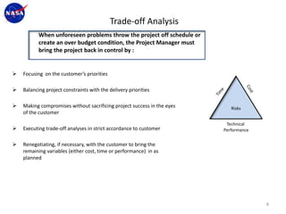 Trade-off Analysis
           When unforeseen problems throw the project off schedule or
           create an over budget condition, the Project Manager must
           bring the project back in control by :


   Focusing on the customer’s priorities

   Balancing project constraints with the delivery priorities

   Making compromises without sacrificing project success in the eyes      Risks
    of the customer

                                                                          Technical
   Executing trade-off analyses in strict accordance to customer        Performance


   Renegotiating, if necessary, with the customer to bring the
    remaining variables (either cost, time or performance) in as
    planned




                                                                                       8
 