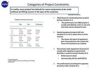 Categories of Project Constraints
       In reality, every project has latitude for some compromise to be made
       without sacrificing success in the eyes of the customer.
                                                                                   Example Scenarios

                                                                   Most Research and Development projects
              *Categories of Project Constraints                    portray situation A-3.
                                                                     • The performance of a R&D project is
                                                                         usually well defined, and it is cost and
                                                                         time that may be allowed to vary.

                                                                   Capital equipment projects fall into
                                                                    situation A-1 or B-2, where time is of the
                                                                    essence.
                                                                      • The sooner the piece of equipment
                                                                          gets into production, the sooner the
                                                                          return of investment can realized

                                                                   Non process-type equipment necessary to
                                                                    comply with regulatory requirements
                                                                    develops a scenario around situation B-3.
                                                                     • Performance is fixed
*Project Management
                                                                     • Commercially off-the-shelf (COTS)
A systems approach to planning, scheduling and controlling by
Harold Kerzner
                                                                   The professional consulting firm operates
                                                                    primarily under situation B-1.          9
 