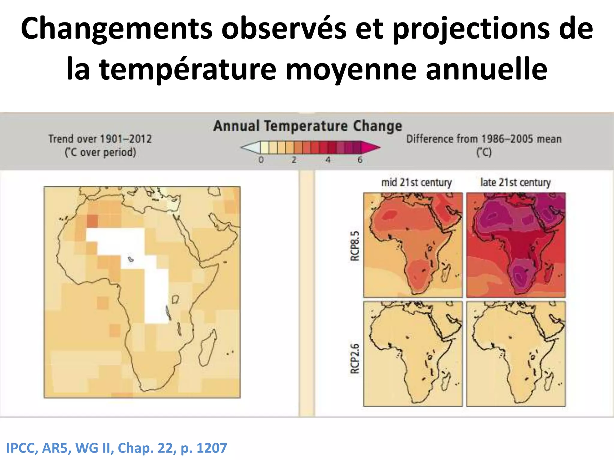 Changements observés et projections de
la température moyenne annuelle
IPCC, AR5, WG II, Chap. 22, p. 1207
 