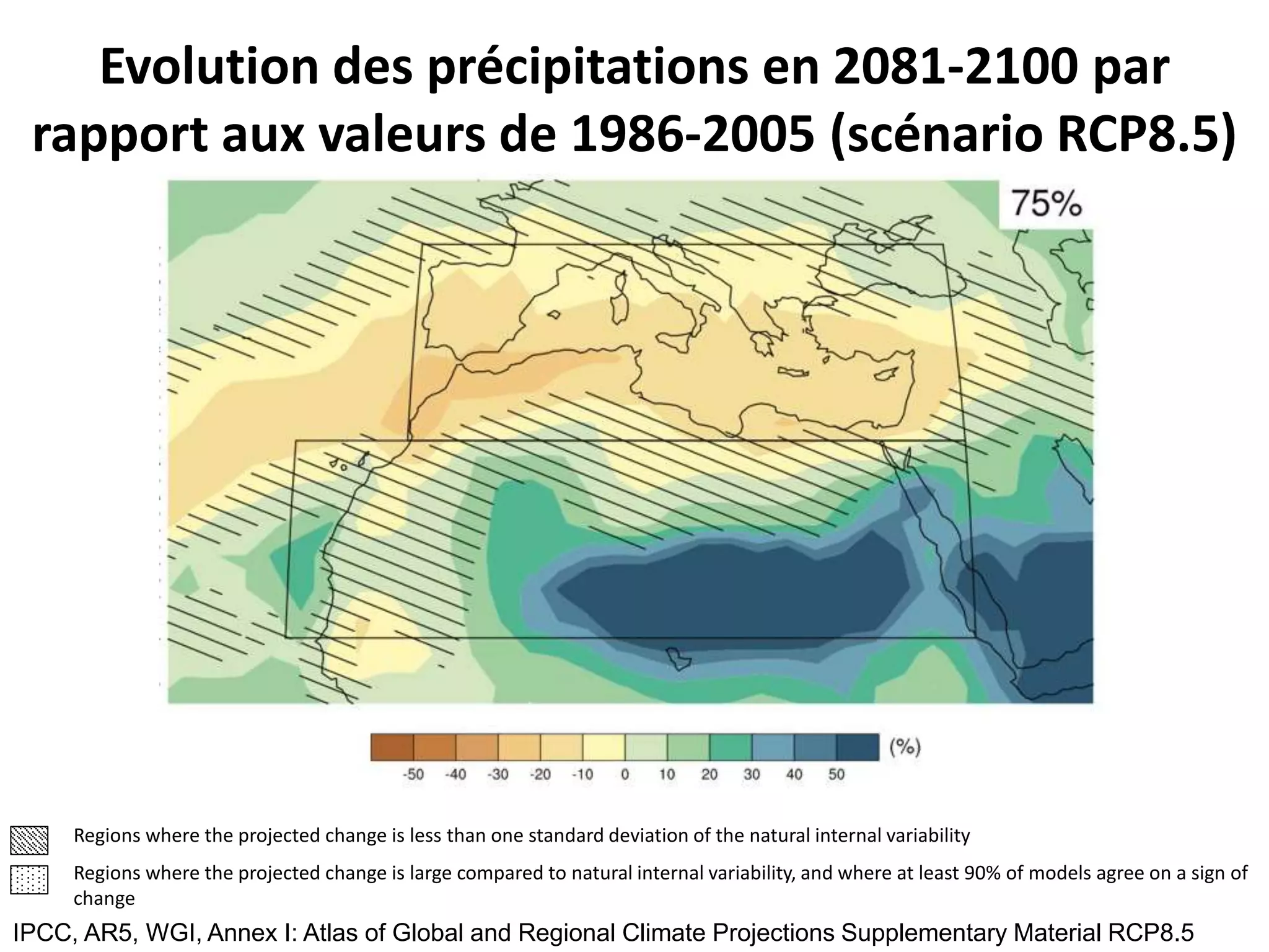 Evolution des précipitations en 2081-2100 par
rapport aux valeurs de 1986-2005 (scénario RCP8.5)
IPCC, AR5, WGI, Annex I: Atlas of Global and Regional Climate Projections Supplementary Material RCP8.5
Regions where the projected change is large compared to natural internal variability, and where at least 90% of models agree on a sign of
change
Regions where the projected change is less than one standard deviation of the natural internal variability
 