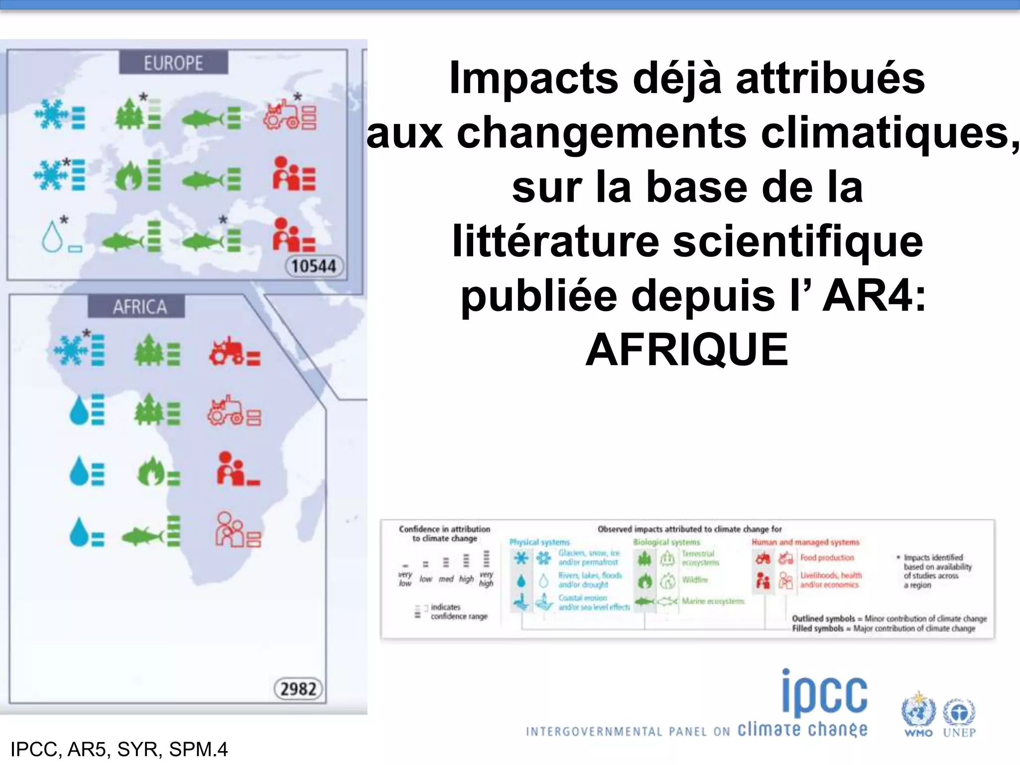 IPCC, AR5, SYR, SPM.4
Impacts déjà attribués
aux changements climatiques,
sur la base de la
littérature scientifique
publiée depuis l’ AR4:
AFRIQUE
 