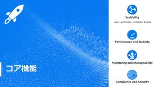Scalability
users, workloads, metadata, & data
Performance and Stability
Monitoring and Manageability
コア機能
Compliance and Security
 