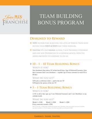 TEAM BUILDING
            BONUS PROGRAM

Designed to Reward
 NEW distributors achieving the level of Virtual Franchisee
 within their FIRST 60 DAYS and their sponsors.

 Existing VFs and higher signing 5 new Preferred Customers
 and one new Distributor in a calendar month, with the
 added incentive to continue to do so.



 10 – 1 – 10 Team Building Bonus
 Who’s it for?
 New distributors that achieve VF in their first 60 days. Sign 10 Preferred Customers, from
 these customers find 1 new distributor — together sign 10 more customers to reach VF in
 60 days.

 What do you get?
 $250, plus a conference ticket — paid to the new VF
 $250 paid to the sponsor of the new VF


 5 – 1 Team Building Bonus
 Who’s it for?
 A VF or above that signs up 5 new Preferred Customers and 1 new Distributor in any
 calendar month.

 What do you get?
 Month 1 = $100      Month 2 = $200                        Month 3 = $200
 Every consecutive month = $200
 Note: If you miss a month doing 5 Preferred Customers and 1 Distributor, then you go back to the base of $100 the
 next time you achieve it. If you continue in the following month, you will return to $200.




    Embrace. Share. Inspire.
 