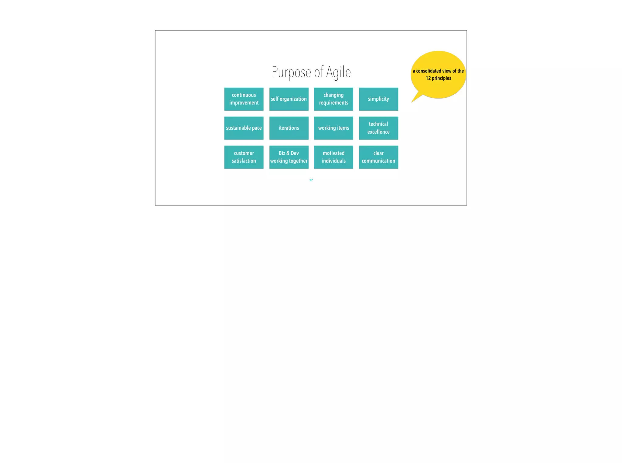 Purpose of Agile
27
customer
satisfaction
continuous
improvement
self organization
changing
requirements
simplicity
technical
excellence
working itemsiterationssustainable pace
Biz & Dev
working together
motivated
individuals
clear
communication
a consolidated view of the
12 principles
 