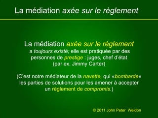 La médiation axée sur le règlementLa médiation axée sur le règlement a toujours existé; elle est pratiquée par des personnes de prestige : juges, chef d’état (par ex. Jimmy Carter) (C’est notre médiateur dela navette, qui «bombarde»les parties de solutionspour les amener à accepter un règlement de compromis.)© 2011 John Peter  Weldon 
