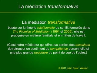              La médiation transformativeLa médiation transformative basée sur la théorie relationnelle du conflit formulée dans The Promise of Médiation  (1994 et 2005); elle est pratiquée en matière familiale et en milieu de travail. (C’est notre médiateur qui offre aux parties des occasionsde retrouver un sentiment decompétencepersonnelleet une plus grande ouvertureau point de vue de l’autre.)© 2011 John Peter  Weldon 