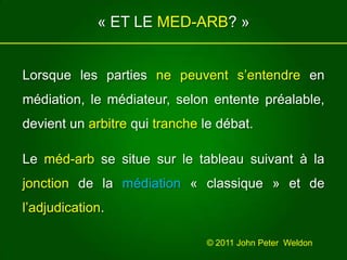 « ET LE MED-ARB? »Lorsque les parties ne peuvent s’entendre en médiation, le médiateur, selon entente préalable, devient un arbitre qui tranche le débat.Le méd-arb se situe sur le tableau suivant à la jonction de la médiation« classique » et de l’adjudication.© 2011 John Peter  Weldon 