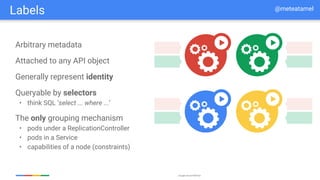 Google Cloud Platform
Arbitrary metadata
Attached to any API object
Generally represent identity
Queryable by selectors
• think SQL ‘select ... where ...’
The only grouping mechanism
• pods under a ReplicationController
• pods in a Service
• capabilities of a node (constraints)
Labels @meteatamel
 