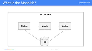 Google Cloud Platform
What is the Monolith? @meteatamel
APP SERVER
Module Module Module
DB
 