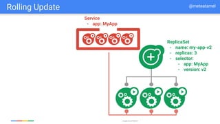 Google Cloud Platform
ReplicaSet
- name: my-app-v2
- replicas: 3
- selector:
- app: MyApp
- version: v2
Service
- app: MyApp
Rolling Update @meteatamel
 