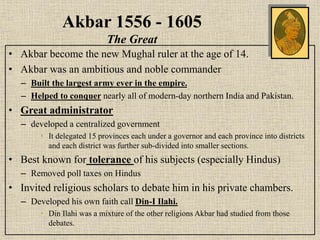 Muslim Advent in the subcontinent. Arrival of the Muslims in Indo-Pak ...