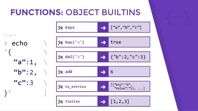 Jq Json Like A Boss