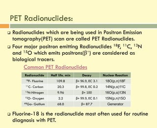 PET - Production of [18F] PET tracers: Beyond [18F]FDG | PDF ...