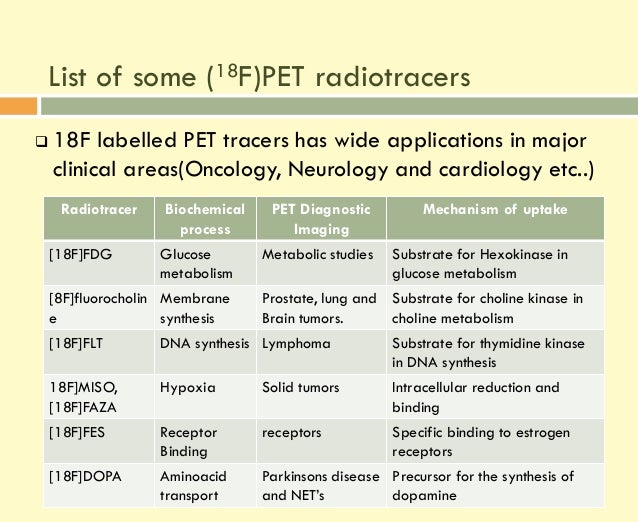 PET Production of [18F] PET tracers Beyond [18F]FDG