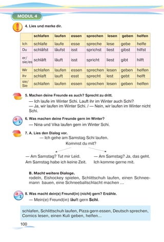 100
MODUL 4
4. Lies und merke dir.
schlafen laufen essen sprechen lesen geben helfen
Ich schlafe laufe esse spreche lese gebe helfe
Du schläfst läufst isst sprichst liest gibst hilfst
er/
sie/es
schläft läuft isst spricht liest gibt hilft
Wir schlafen laufen essen sprechen lesen geben helfen
Ihr schlaft lauft esst sprecht lest gebt helft
sie/
Sie
schlafen laufen essen sprechen lesen geben helfen
5. Machen deine Freunde es auch? Sprecht zu dritt.
— Ich laufe im Winter Schi. Lauft ihr im Winter auch Schi?
— Ja, wir laufen im Winter Schi. / — Nein, wir laufen im Winter nicht
Schi.
6. Was machen deine Freunde gern im Winter?
— Nina und Vika laufen gern im Winter Schi.
7. A. Lies den Dialog vor.
— Ich gehe am Samstag Schi laufen.
Kommst du mit?
— Am Samstag? Tut mir Leid.		 — Am Samstag? Ja, das geht.
Am Samstag habe ich keine Zeit. 	 Ich komme gerne mit.
B. Macht weitere Dialoge.
rodeln, Eishockey spielen, Schlittschuh laufen, einen Schnee-
mann bauen, eine Schneeballschlacht machen ...
8. Was macht dein(e) Freund(in) (nicht) gern? Erzähle.
— Mein(e) Freund(in) läuft gern Schi.
schlafen, Schlittschuh laufen, Pizza gern essen, Deutsch sprechen,
Comics lesen, einen Kuli geben, helfen…
 