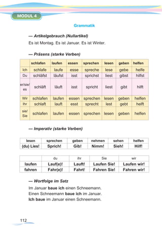 112
MODUL 4
Grammatik
— Artikelgebrauch (Nullartikel)
Es ist Montag. Es ist Januar. Es ist Winter.
— Präsens (starke Verben)
schlafen laufen essen sprechen lesen geben helfen
Ich schlafe laufe esse spreche lese gebe helfe
Du schläfst läufst isst sprichst liest gibst hilfst
er/sie/
es
schläft läuft isst spricht liest gibt hilft
Wir schlafen laufen essen sprechen lesen geben helfen
Ihr schlaft lauft esst sprecht lest gebt helft
sie/
Sie
schlafen laufen essen sprechen lesen geben helfen
— Imperativ (starke Verben)
lesen sprechen geben nehmen sehen helfen
(du) Lies! Sprich! Gib! Nimm! Sieh! Hilf!
du ihr Sie wir
laufen Lauf(e)! Lauft! Laufen Sie! Laufen wir!
fahren Fahr(e)! Fahrt! Fahren Sie! Fahren wir!
— Wortfolge im Satz
Im Januar baue ich einen Schneemann.
Einen Schneemann baue ich im Januar.
Ich baue im Januar einen Schneemann.
 