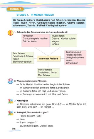 146146
MODUL 6
STUNDE 1.	 IN MEINER FREIZEIT
1. Schau dir das Assoziogramm an. Lies und merke dir.
2. Was machst du wann? Erzähle.
— Es ist Herbst. Und im Herbst beginnt die Schule.
— Im Winter rodle ich gern und fahre Schlittschuh.
— Im Frühling fahre ich Rad und spiele Tennis.
— Im Sommer schwimme ich mit Max und Denis.
3. Kettenspiel.
Im Sommer schwimme ich gern. Und du? — Im Winter fahre ich
gern Schi. Und du? — Im Herbst …
4. Ratespiel „Was mache ich gern?“
— Fährst du gern Rad?
— Nein.
— Turnst du gern?
— Ja, ich turne gern. Du bist dran.
die Freizeit, Inliner / Skateboard / Rad fahren, fernsehen, Bücher
lesen, Musik hören, Computerspiele machen, Gitarre spielen,
schwimmen, Tennis / Fußball / Volleyball spielen
fernsehen
Computerspiele machen
Bücher lesen
Inliner fahren
Skateboard fahren
Rad fahren
In meiner Freizeit
Schi fahren
Schlittschuh fahren
rodeln
Eishockey spielen
Musik hören
Gitarre / Klavier spielen
singen
tanzen
Tennis spielen
Fußball spielen
Volleyball spielen
turnen
schwimmen
 