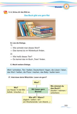 153153
Stunde
5. A. Schau dir das Bild an.
Das Buch gibt uns gern Rat
B. Lies die Dialoge.
1)
— Wie schreibt man dieses Wort?
— Das kannst du im Wörterbuch finden.
2)
— Wie heißt dieses Tier?
— Du kannst das im Buch „Tiere“ finden.
C. Macht weitere Dialoge.
6*. Interviewe deine Mitschüler. Lesen sie gern?
Wort / schreiben, Tier / heißen, Deutschland / liegen, die Löwen / leben,
das Wort / heißen, die Pizza / machen, das Baby / laufen kann
Wir lesen gern
Bücher
Was?
Wo?
(zu Hause / in der Bib-
liothek / draußen...)
Wo nimmst du
das Buch?
(kaufen / nehmen /
schenken)
Wie oft? / Wann?
(täglich / selten / oft /
am Wochenende / am Abend...)
3
 