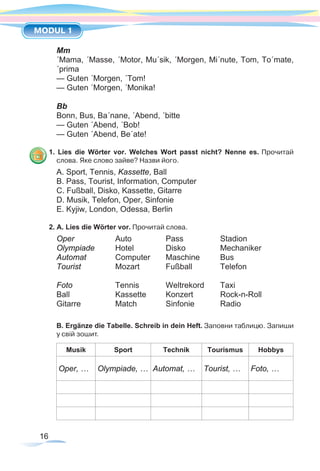 16
MODUL 1
Mm
´Mama, ´Masse, ´Motor, Mu´sik, ´Morgen, Mi´nute, Tom, To´mate,
´prima
— Guten ´Morgen, ´Tom!
— Guten ´Morgen, ´Monika!
Bb
Bonn, Bus, Ba´nane, ´Abend, ´bitte
— Guten ´Abend, ´Bob!
— Guten ´Abend, Be´ate!
1. Lies die Wörter vor. Welches Wort passt nicht? Nenne es. Прочитай
слова. Яке слово зайве? Назви його.
A. Sport, Tennis, Kassette, Ball
B. Pass, Tourist, Information, Computer
C. Fußball, Disko, Kassette, Gitarre
D. Musik, Telefon, Oper, Sinfonie
E. Kyjiw, London, Odessa, Berlin
2. A. Lies die Wörter vor. Прочитай слова.
Oper	 Auto	Pass	 Stadion
Olympiade	 Hotel	Disko	 Mechaniker
Automat	 Computer	Maschine	 Bus
Tourist	 Mozart	Fußball	 Telefon
Foto	 Tennis	 Weltrekord	Taxi
Ball	 Kassette	Konzert	 Rock-n-Roll
Gitarre	 Match	 Sinfonie	Radio
B. Ergänze die Tabelle. Schreib in dein Heft. Заповни таблицю. Запиши
у свій зошит.
Musik Sport Technik Tourismus Hobbys
Oper, … Olympiade, … Automat, … Tourist, … Foto, …
 