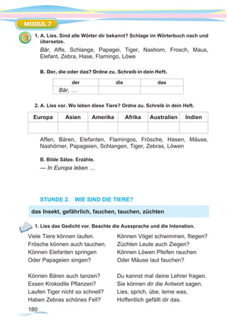 180
MODUL 7
1. A. Lies. Sind alle Wörter dir bekannt? Schlage im Wörterbuch nach und
übersetze.
Bär, Affe, Schlange, Papagei, Tiger, Nashorn, Frosch, Maus,
Elefant, Zebra, Hase, Flamingo, Löwe
B. Der, die oder das? Ordne zu. Schreib in dein Heft.
der die das
Bär, …
2. A. Lies vor. Wo leben diese Tiere? Ordne zu. Schreib in dein Heft.
Europa Asien Amerika Afrika Australien Indien
Affen, Bären, Elefanten, Flamingos, Frösche, Hasen, Mäuse,
Nashörner, Papageien, Schlangen, Tiger, Zebras, Löwen
B. Bilde Sätze. Erzähle.
— In Europa leben …
STUNDE 2.	 WIE SIND DIE TIERE?
1. Lies das Gedicht vor. Beachte die Aussprache und die Intonation.
Viele Tiere können laufen.	 Können Vögel schwimmen, fliegen?
Frösche können auch tauchen.	 Züchten Leute auch Ziegen?
Können Elefanten springen	 Können Löwen Pfeifen rauchen
Oder Papageien singen?	 Oder Mäuse laut fauchen?
Können Bären auch tanzen?	 Du kannst mal deine Lehrer fragen.
Essen Krokodile Pflanzen?	 Sie können dir die Antwort sagen.
Laufen Tiger nicht so schnell?	 Lies, sprich, übe, lerne was,
Haben Zebras schönes Fell?	 Hoffentlich gefällt dir das.
das Insekt, gefährlich, fauchen, tauchen, züchten
 