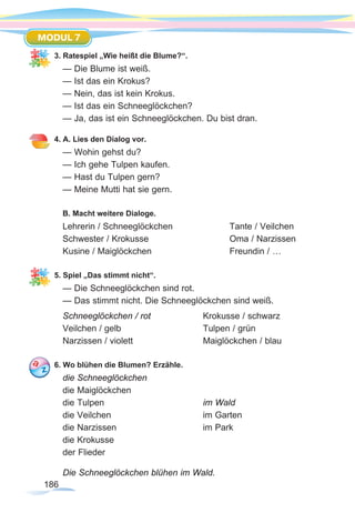 186
MODUL 7
3. Ratespiel „Wie heißt die Blume?“.
— Die Blume ist weiß.
— Ist das ein Krokus?
— Nein, das ist kein Krokus.
— Ist das ein Schneeglöckchen?
— Ja, das ist ein Schneeglöckchen. Du bist dran.
4. A. Lies den Dialog vor.
— Wohin gehst du?
— Ich gehe Tulpen kaufen.
— Hast du Tulpen gern?
— Meine Mutti hat sie gern.
B. Macht weitere Dialoge.
Lehrerin / Schneeglöckchen			 Tante / Veilchen
Schwester / Krokusse 			 Oma / Narzissen
Kusine / Maiglöckchen 			 Freundin / …
5. Spiel „Das stimmt nicht“.
— Die Schneeglöckchen sind rot.
— Das stimmt nicht. Die Schneeglöckchen sind weiß.
Schneeglöckchen / rot 		 Krokusse / schwarz	
Veilchen / gelb 			 Tulpen / grün	
Narzissen / violett 			 Maiglöckchen / blau
6. Wo blühen die Blumen? Erzähle.
die Schneeglöckchen 			
die Maiglöckchen 			
die Tulpen 				 im Wald
die Veilchen 				 im Garten
die Narzissen				im Park
die Krokusse 				
der Flieder
Die Schneeglöckchen blühen im Wald.
 