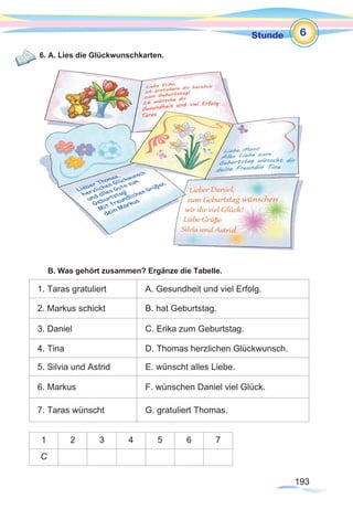 193193
Stunde
6. A. Lies die Glückwunschkarten.
B. Was gehört zusammen? Ergänze die Tabelle.
1. Taras gratuliert A. Gesundheit und viel Erfolg.
2. Markus schickt B. hat Geburtstag.
3. Daniel C. Erika zum Geburtstag.
4. Tina D. Thomas herzlichen Glückwunsch.
5. Silvia und Astrid E. wünscht alles Liebe.
6. Markus F. wünschen Daniel viel Glück.
7. Taras wünscht G. gratuliert Thomas.
1 2 3 4 5 6 7
C
6
 