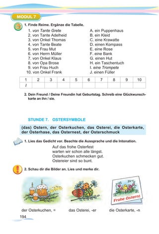 194
MODUL 7
1. Finde Reime. Ergänze die Tabelle.
1. von Tante Grete 	 A. ein Puppenhaus
2. von Tante Adelheid 	 B. ein Kleid
3. von Onkel Thomas 	 C. eine Krawatte
4. von Tante Beate 	 D. einen Kompass
5. von Frau Mut	 E. eine Rose
6. von Herrn Müller 	 F. eine Bank
7. von Onkel Klaus 	 G. einen Hut
8. von Opa Brose 	 H. ein Taschentuch
9. von Frau Huch 	 I. eine Trompete
10. von Onkel Frank 	 J. einen Füller
1 2 3 4 5 6 7 8 9 10
I
2. Dein Freund / Deine Freundin hat Geburtstag. Schreib eine Glückwunsch-
karte an ihn / sie.
STUNDE 7.	 OSTERSYMBOLE
1. Lies das Gedicht vor. Beachte die Aussprache und die Intonation.
Auf das frohe Osterfest
warten wir schon alle längst.
Osterkuchen schmecken gut.
Ostereier sind so bunt.
2. Schau dir die Bilder an. Lies und merke dir.
(das) Ostern, der Osterkuchen, das Osterei, die Osterkarte,
der Osterhase, das Osternest, der Osterschmuck
der Osterkuchen, = das Osterei, -er die Osterkarte, -n
 