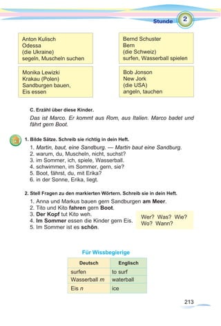 213
Stunde
213
C. Erzähl über diese Kinder.
Das ist Marco. Er kommt aus Rom, aus Italien. Marco badet und
fährt gern Boot.
1. Bilde Sätze. Schreib sie richtig in dein Heft.
1. Martin, baut, eine Sandburg. — Martin baut eine Sandburg.
2. warum, du, Muscheln, nicht, suchst?
3. im Sommer, ich, spiele, Wasserball.
4. schwimmen, im Sommer, gern, sie?
5. Boot, fährst, du, mit Erika?
6. in der Sonne, Erika, liegt.
2. Stell Fragen zu den markierten Wörtern. Schreib sie in dein Heft.
1. Anna und Markus bauen gern Sandburgen am Meer.
2. Tito und Kito fahren gern Boot.
3. Der Kopf tut Kito weh.
4. Im Sommer essen die Kinder gern Eis.
5. Im Sommer ist es schön.
Für Wissbegierige
Anton Kulisch
Odessa
(die Ukraine)
segeln, Muscheln suchen	
Monika Lewizki
Krakau (Polen)
Sandburgen bauen,
Eis essen
Bernd Schuster
Bern
(die Schweiz)
surfen, Wasserball spielen
Bob Jonson
New Jork
(die USA)
angeln, tauchen
2
Wer? Was? Wie?
Wo? Wann?
Deutsch Englisch
surfen to surf
Wasserball m waterball
Eis n ice
 