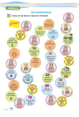 230230
MODUL 8
FÜR WISSBEGIERIGE
Schau dir das Spiel an. Spiel mit. Viel Spaß!
Pause
1
Pause
25
Pause
31
Pause
34
Pause
16
Pause
5
Pause
9
Pause
22
DreiF
elder vor
wärts
2
FünfF
elder vo
rwärts
11
FünfF
elder vo
rwärts
26
EinFeld vorw
ärts
30
3
Nenne
Winter-  und
Herbstmonate.
8
Begrüße
Frau Müller.
17
Nenne fünf
Geflügel.
15
Nenne deine
Telefon-
nummer.
23
Welche
Jahreszeit
ist jetzt?
Deut
schlehrer
(in)?
Wie
heißt dein(e)
12
Wie
alt bist du?
19
4
Woher
kommst
du?
18
Nenne fünf
Geschenke.
14
Nenne
sechs
Haustiere.
7
Nenne
Antonyme:
groß, lang,
schön.
20
Wo
wohnst du?
undS
ommerm
onate.
6
Nenne
Frühlings-
24
Wie ist
der Elefant?
(… , … ,
… .)
10
Wie ist das
Wetter
heute?
21
Nenne vier
Kleidungs-
stücke.
28
Kann das
Krokodil
fliegen?
Vier
Felder zu
rück
13
Zwei
Felder z
urück
27
Zwei
Felder z
urück
33
29
Was machen
die Kinder?
32
Was macht
Thomas?
ST TAR
 